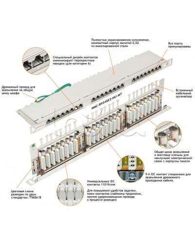Патч-панель 19, 0.5U, 24xRJ45 NIKOMAX (NMC-RP24SE2-HU-MT) в Махачкале Патч панель Pintop.ru