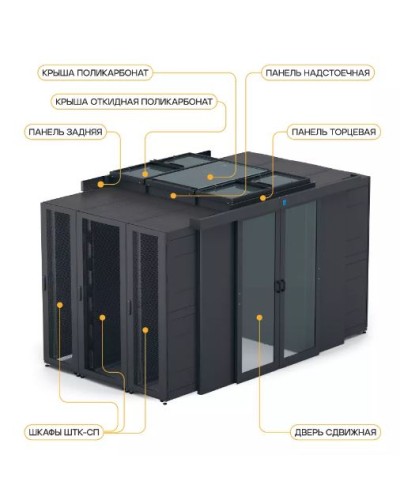 Крыша откидная поликарбонат 800 × 900 ЭМаг 12/24В для шкафа ШТК-СП-×.8.× ЦМО ЦОД-СП-КОП-НО-800.900-9005 в Махачкале Аксессуары для стоек и шкафов Pintop.ru