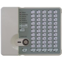 Блок индикации и управления Рубеж-БИУ