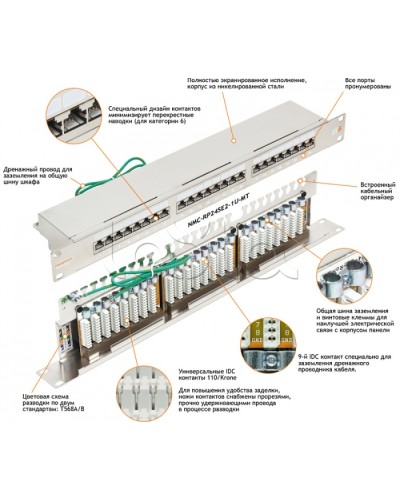 Патч-панель NIKOMAX 19, 1U, 24xRJ45 NIKOMAX (NMC-RP24SE2-1U-MT) в Махачкале Патч панель Pintop.ru