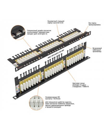 Патч-панель 19, 0.5U, 24xRJ45 NIKOMAX (NMC-RP24UD2-HU-BK) в Махачкале Патч панель Pintop.ru