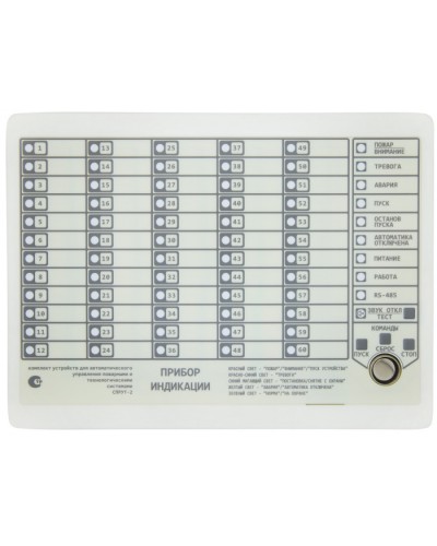 Прибор Индикации модификации Плазма-Т ПИ-Pro в Махачкале Системы пожаротушения и огнезащиты Pintop.ru