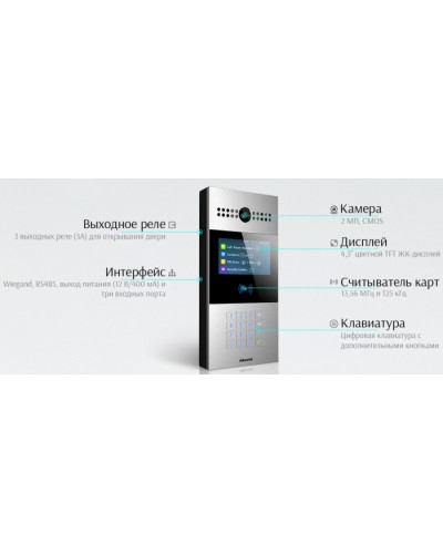 IP вызывная панель Akuvox R28A_IW в Махачкале Вызывные IP панели Pintop.ru