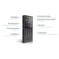 Многоабонетская ВП Akuvox X912S_OW