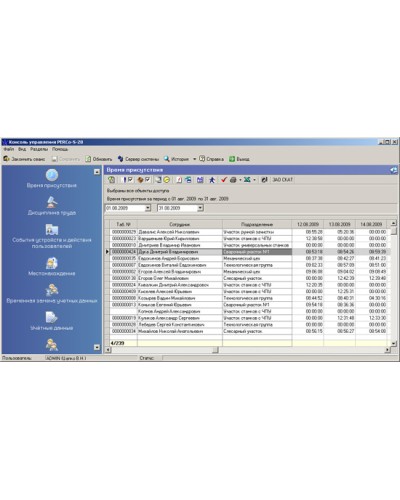 ПО Модуль Дисциплинарные отчеты PERCo-SM05 в Махачкале Сетевая СКУД Perco Pintop.ru