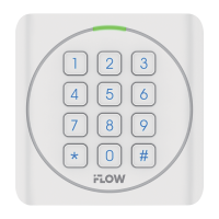 СчитывательiFlow F-KD-4301PMK