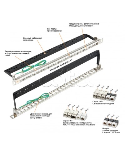 Патч-панель 19, 0.5U, 24xKeystone UTP/STP NIKOMAX (NMC-RP24-BLANK-HU-MT) в Махачкале Патч панель Pintop.ru