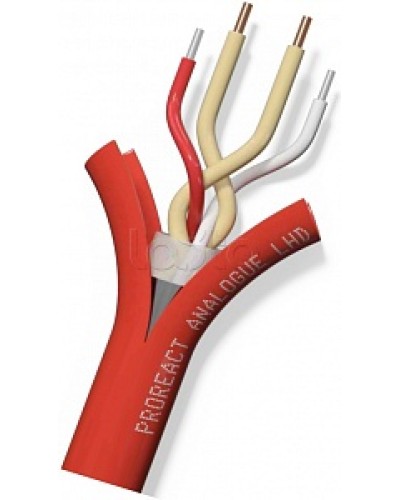 Извещатель неразрушаемый универсальный тепловой линейный (термокабель) Thermocable TH Proreact analogue PP в Махачкале Пожарные извещатели (Ex) Pintop.ru